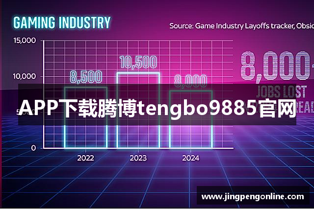 APP下载腾博tengbo9885官网